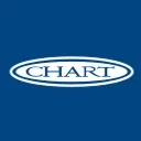 Chart Industries Inc logo